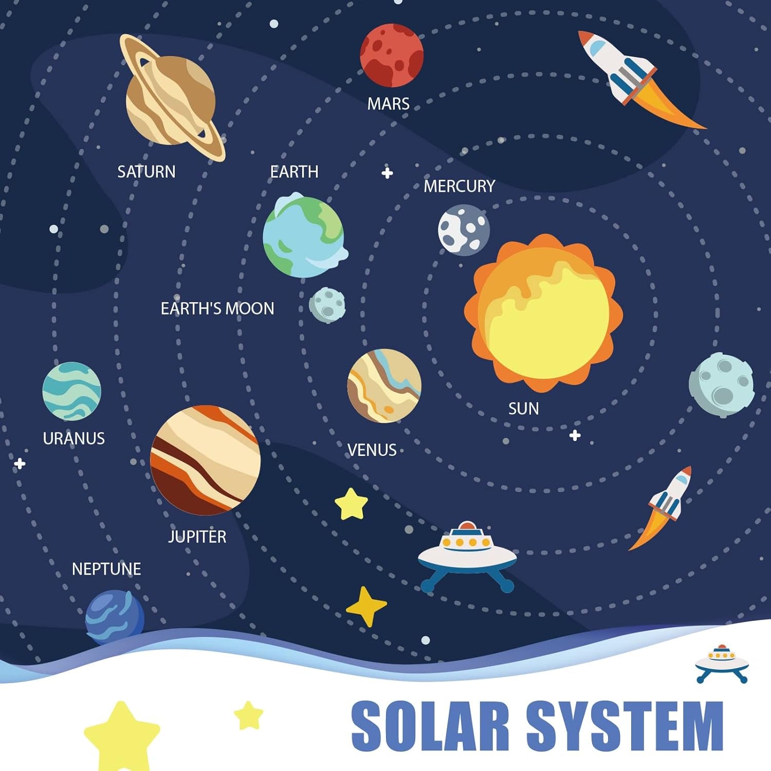 63PCS Solar System Foam Ball Kit Includes Color Pigments, Palette, Mixed Sized Polystyrene Spheres Balls, Toothpick Flag, Painting Brushes, Bamboo Sticks for School Science Projects