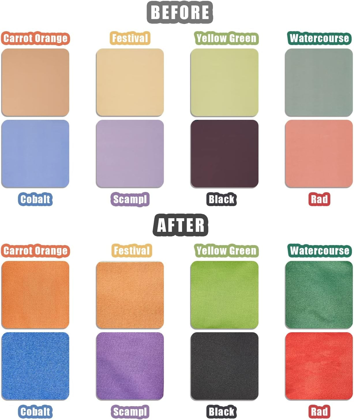 Solid Color Transfer Sheets, 8 Pcs 12"X 12" Plain Colors Pre-Printed Sublimation Paper for Heat Press Mug, DIY T- Shirts, Coasters Blanks