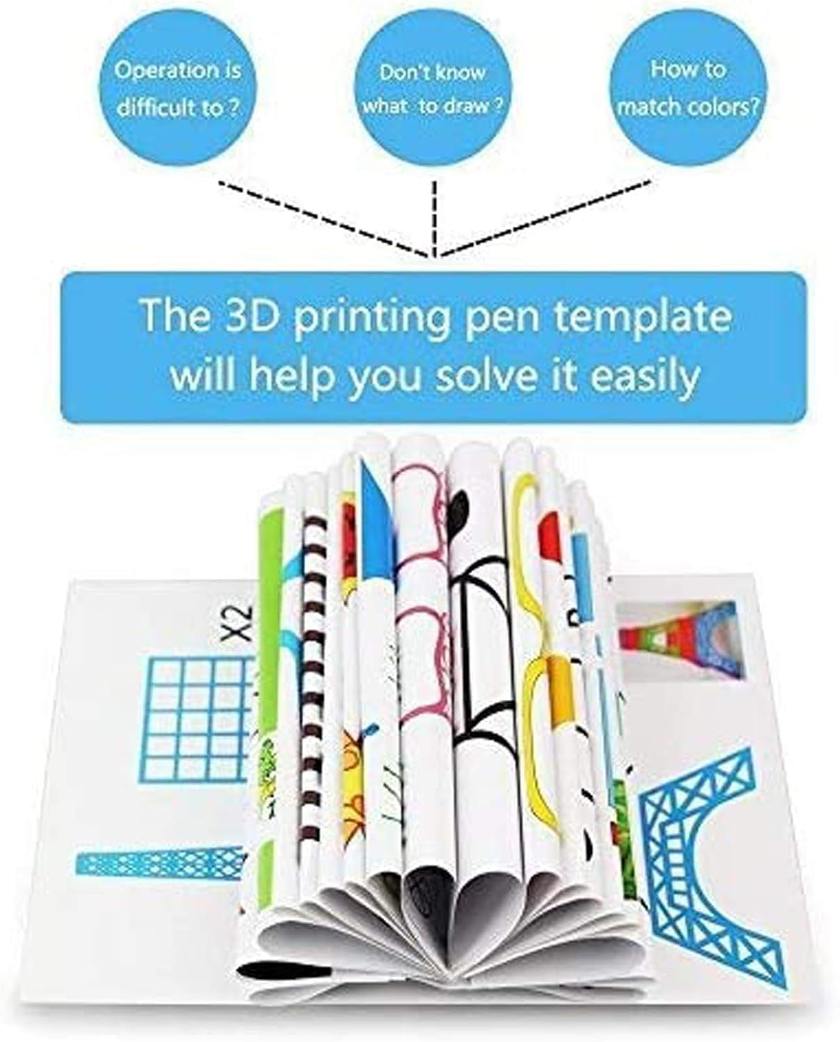 3D Printer Drawing Molds Paper Stencils for 3D Printing Pen, Printing Paper Painting Graffiti Template for 3D Pen Kids DIY Gift Present, 20 Sheets 40 Patterns with a PVC Transparent Board.