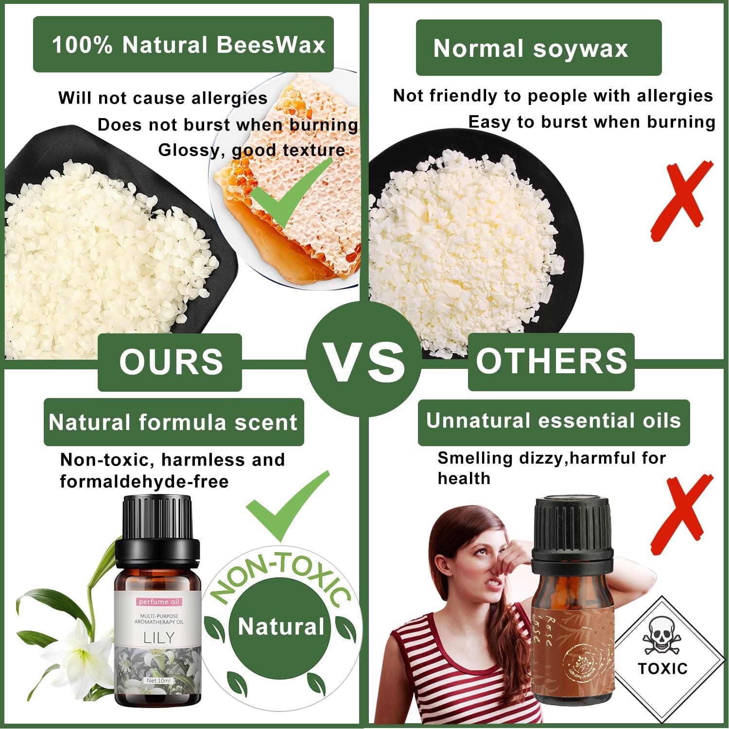 Complete Candle Making Kit,Candle Making Supplies,Diy Arts and Crafts Kits for Adults,Beginners,Kids Including Wax, Wicks, 6 Kinds of Scents,Dyes,Melting Pot,Candle Tins