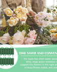 14 Pcs Floral Foam Garland 27.6Ft Absorption Flower Holder Plant Foam Flower Green Sponge Foam for Wedding Arch Door Tabletop Decoration Arrangement Home Garden Craft