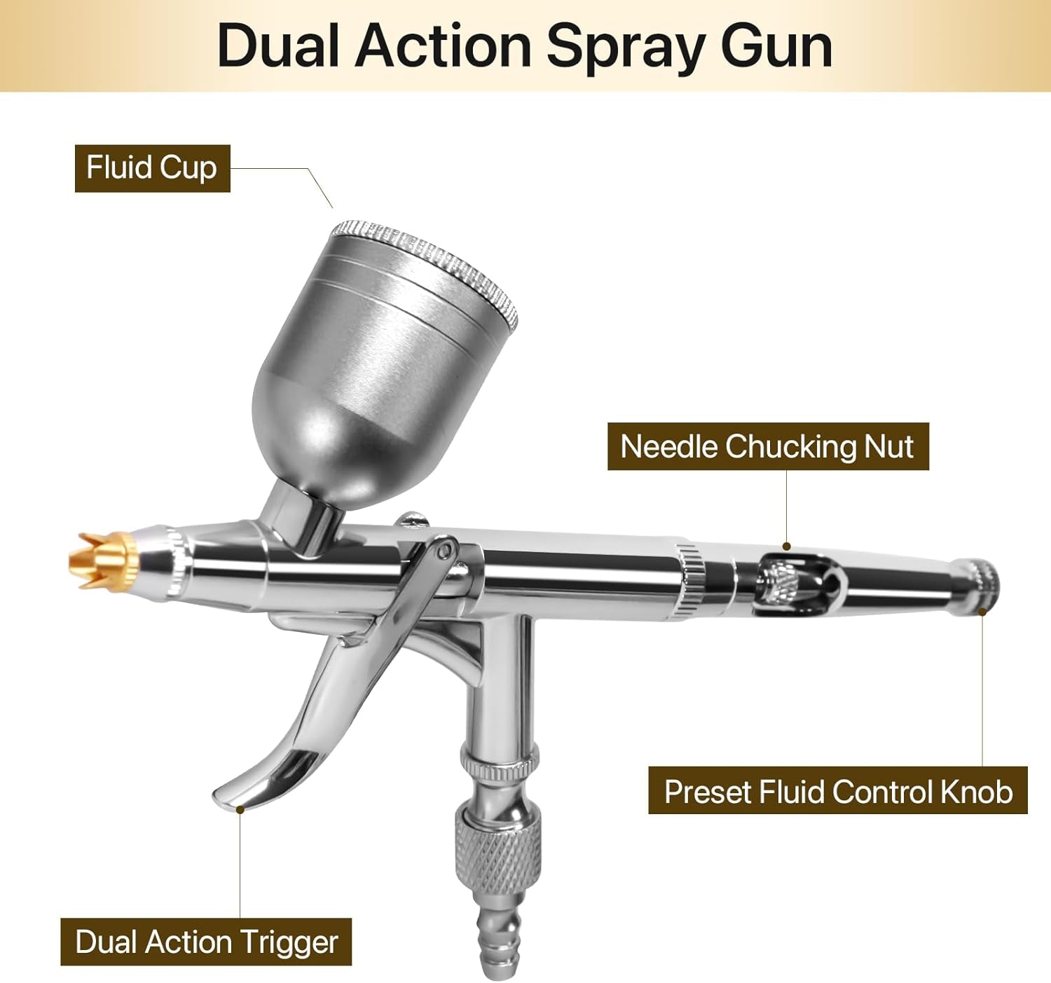 Airbrush Gun Dual-Action Trigger Air Brush Painting Set with 0.5Mm/0.3Mm Needles 5CC and 7CC Paint Cup Aerografo with Adjustable Liquid Thickness Makeup Nail Model Painting Tattoo Art Hobby