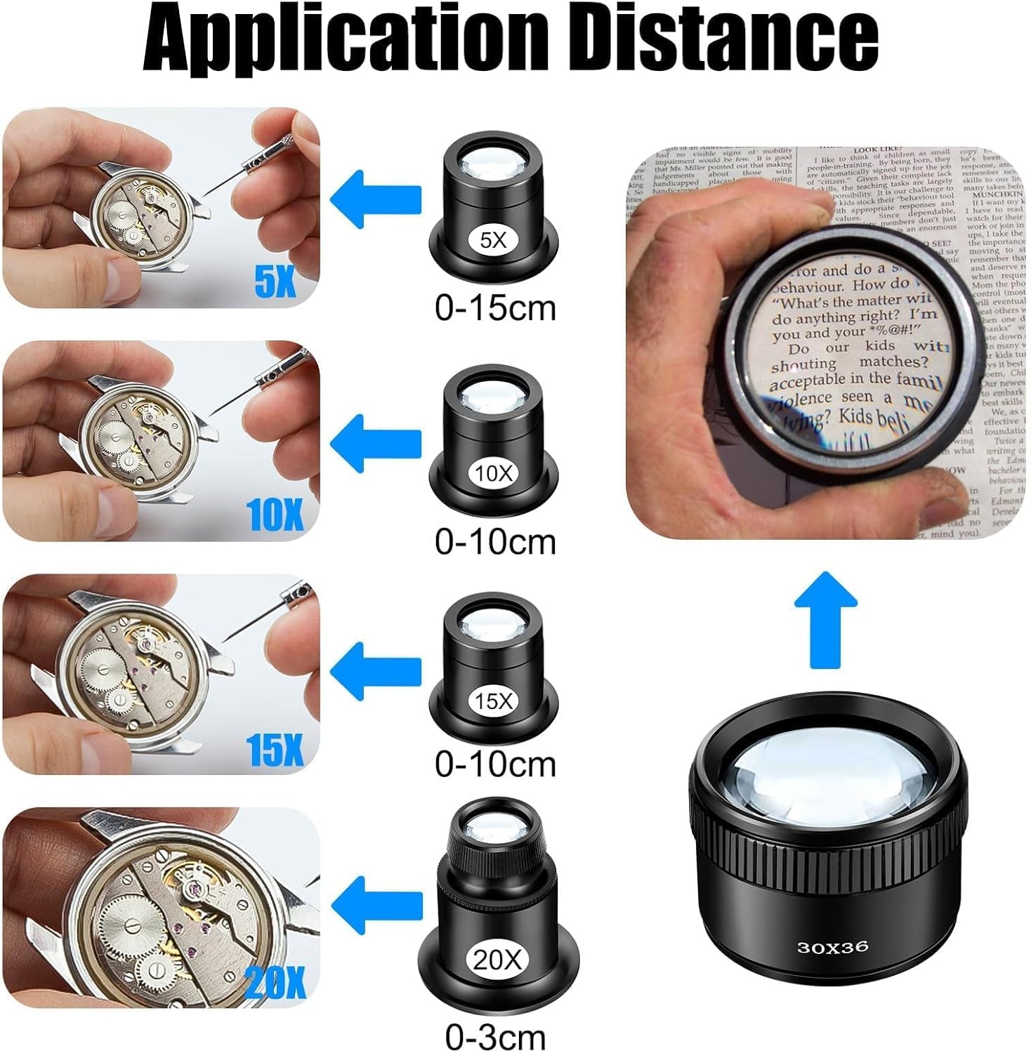 Eye Loop, 5PCS Jewelers Loupe Magnifier, 5X 10X 15X 20X Magnifying Eye Glass Pieces for Watchmaker