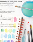 Water Brush Pen, Set of 4, Assorted Soft Nylon Bristle Tips, Self-Moistening Water Brush, Refillable Water Pen