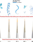 BRUSH Golden Taklon Mini Detail Brush Set Liner 20/0, Mini Liners 20/0, 10/0, Details 10/0, 5/0