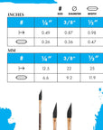Artist Brush Neptune, Brushes for Watercolor Series 4750, Dagger Synthetic Squirrel, Size 25