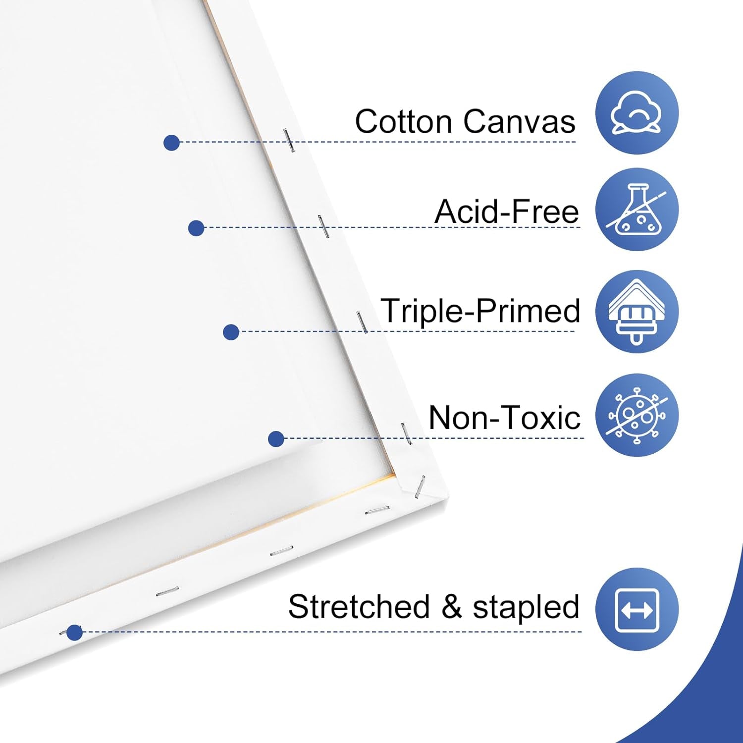Stretched Canvas for Painting 11X14 Inch, 8 Pack Blank Canvas -5/8 in Profile Primed Cotton White Canvases for Painting for Oil & Acrylic Paint
