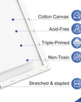Stretched Canvas for Painting 11X14 Inch, 8 Pack Blank Canvas -5/8 in Profile Primed Cotton White Canvases for Painting for Oil & Acrylic Paint
