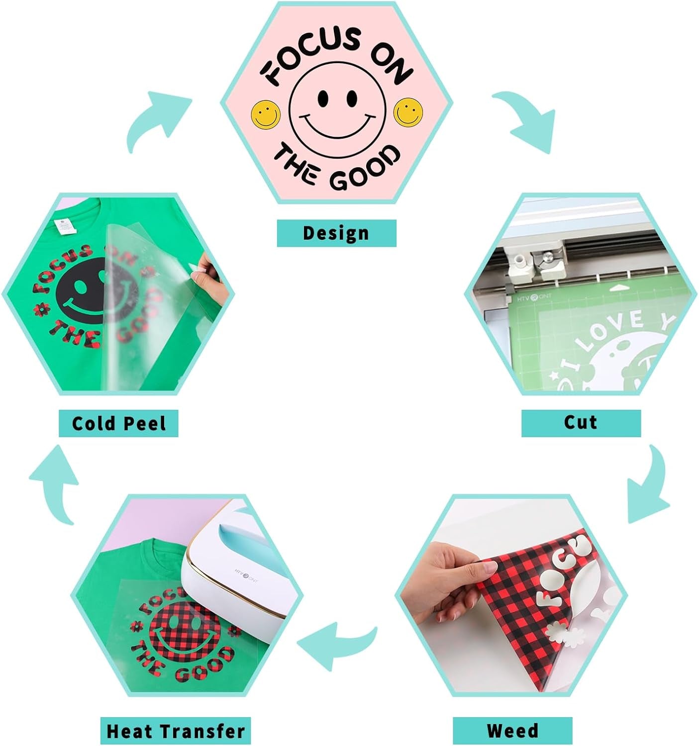 HTV Vinyl Heat Transfer Vinyl Bundle-70 Pack Iron on Vinyl for T Shirts 51 Assorted Colors HTV Sheets with Weeding Hooks and Teflon Sheet