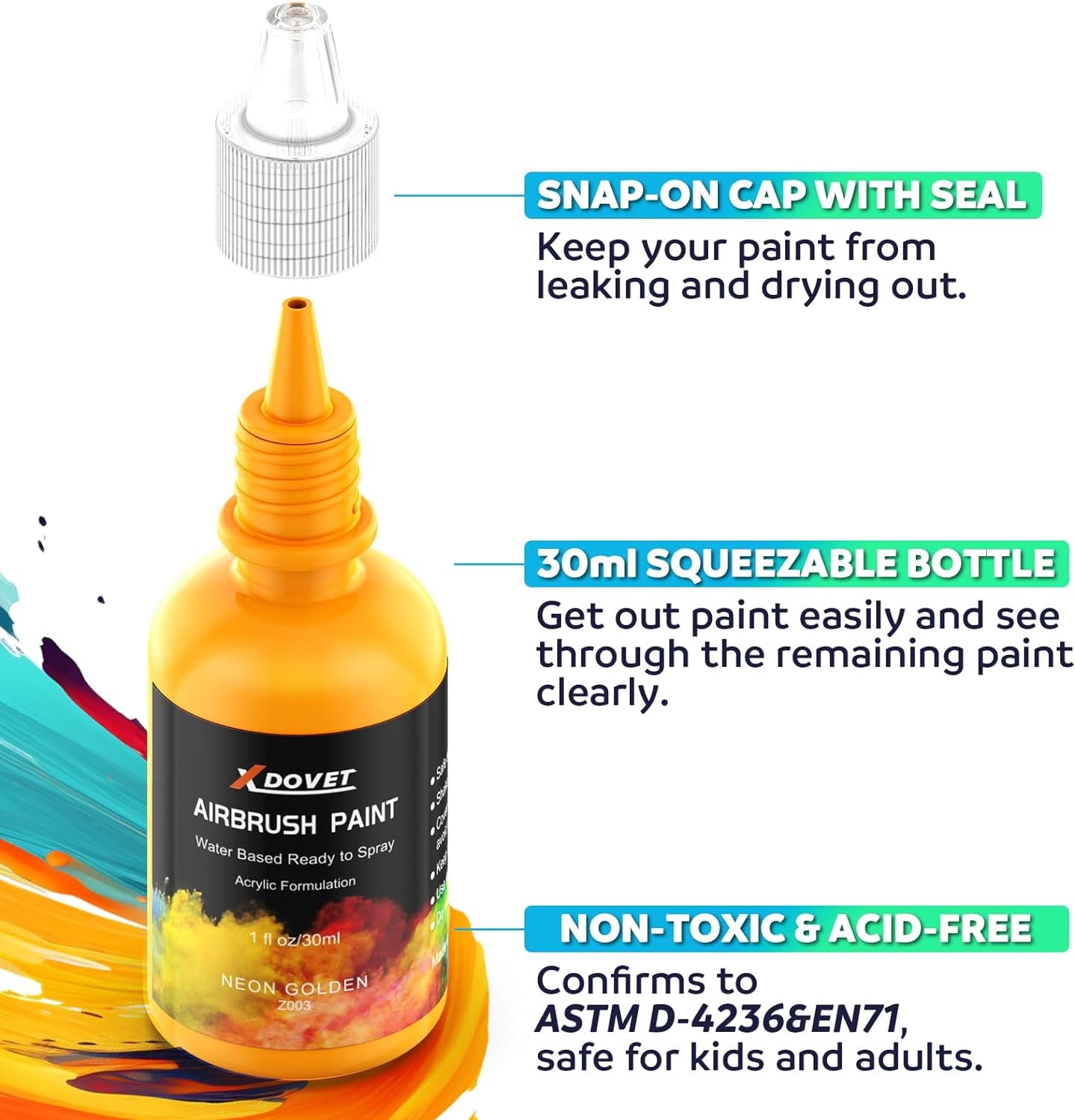 Airbrush Paint, 28 Colors Airbrush Paint Set (30 Ml/1 Oz), Ready to Spray, Opaque &amp; Neon Colors, Water-Based, Premium Acrylic Airbrush Paint Kit for Beginners, Hobbyist and Artists