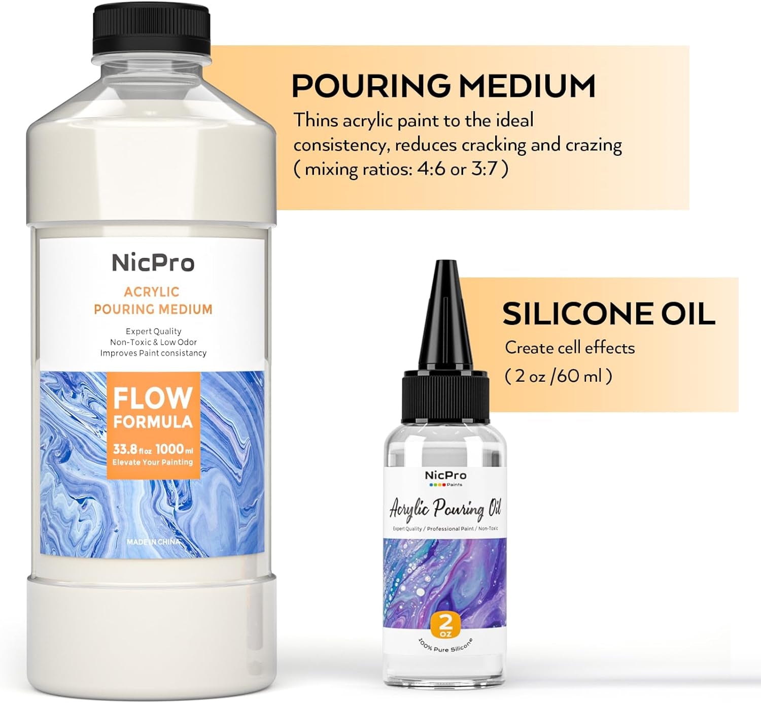 Acrylic Pouring Kit, Artist Starter Supplies Including 19 Colors Acrylic Paints,Pouring Medium, Silicone Oil, Canvases, Gloves, Strainers, Mixing Stick, Instructions for Flow DIY Painting