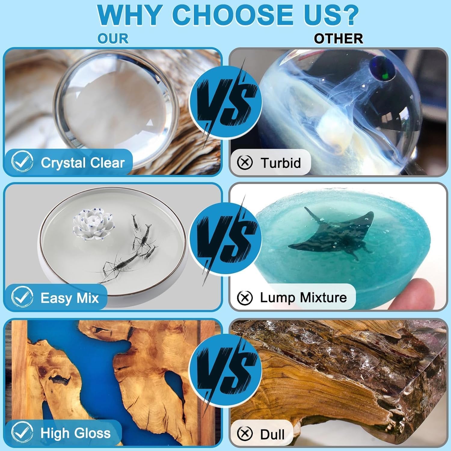 Epoxy Resin - 17.6OZ Crystal Clear Coating Kit, Not Yellowing No Bubble Easy Mix 1:1 Ratio, 2 Part Casting Resin for Art, Craft, Jewelry Making, River Tables, with Pigment, Gold Foil Flakes