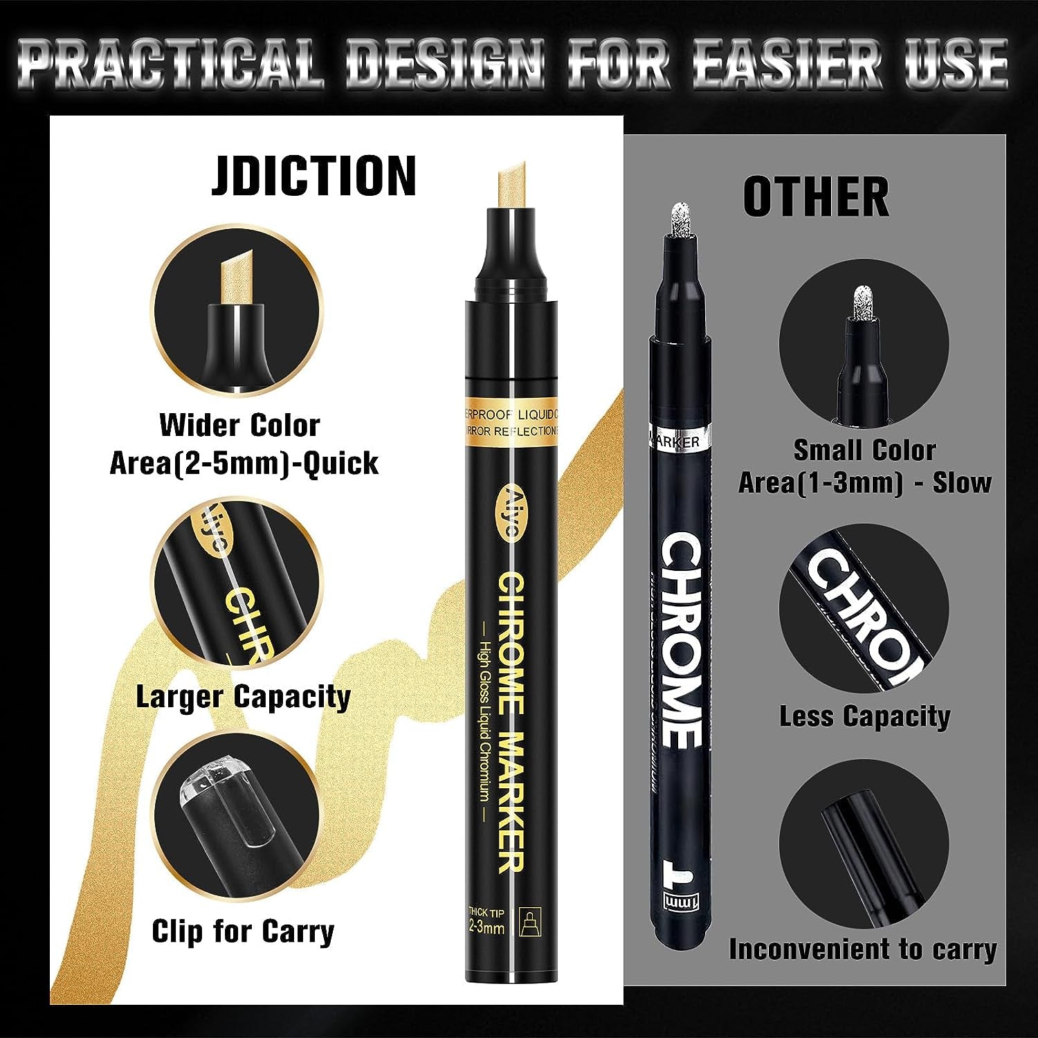 Mirror Chrome Markers 4 PACK, 3 Colors Permanent Metallic Markers & 1 Clean Pen, 2-5Mm Large Application Area, High Gloss, Waterproof, Chrome Paint Marker for Crafts, DIY, Painting