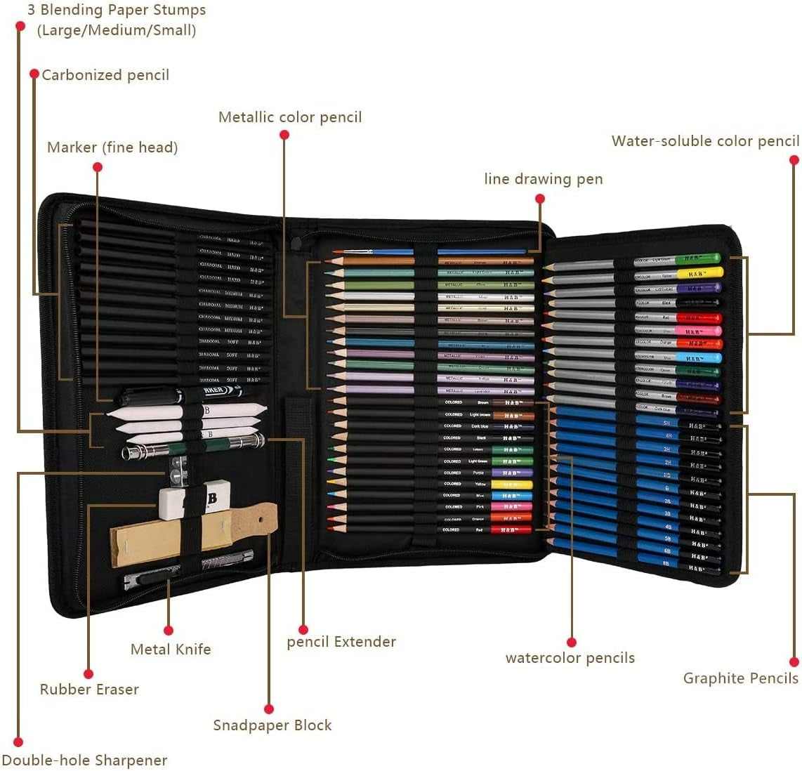 Drawing Pencils for Sketching Shading Blending Crafting Drawing Supplies Sketching Kit Sketch Book, Coloring Book, Metallic Charcoal Soft Core Gift for Adults Kids Beginners