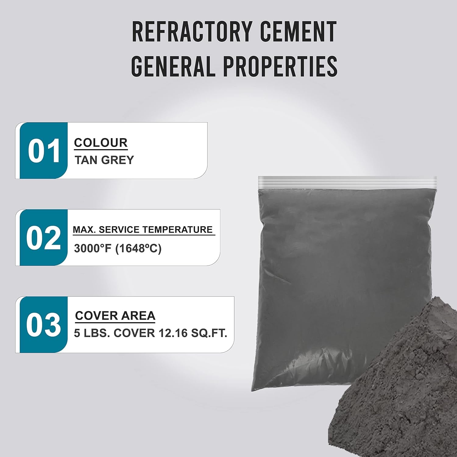 5 Pound Refractory Cement – 3000F Rated - High Temperature Refractory Coating for Ceramic Fiber Blanket Lining in Forge, Kiln, Smelting Furnace