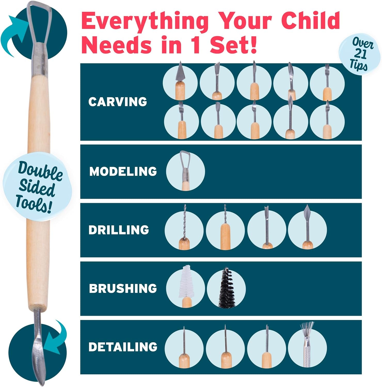 Pottery Tool Kit -21 Tip Double Sided, 11-Piece Tool Beginner'S Clay Sculpting Set, Clay, Wood Carving, Ceramic Art Project Accessory for School, Classrooms, Kids/Adults, Birthday Gift, Craft Activity