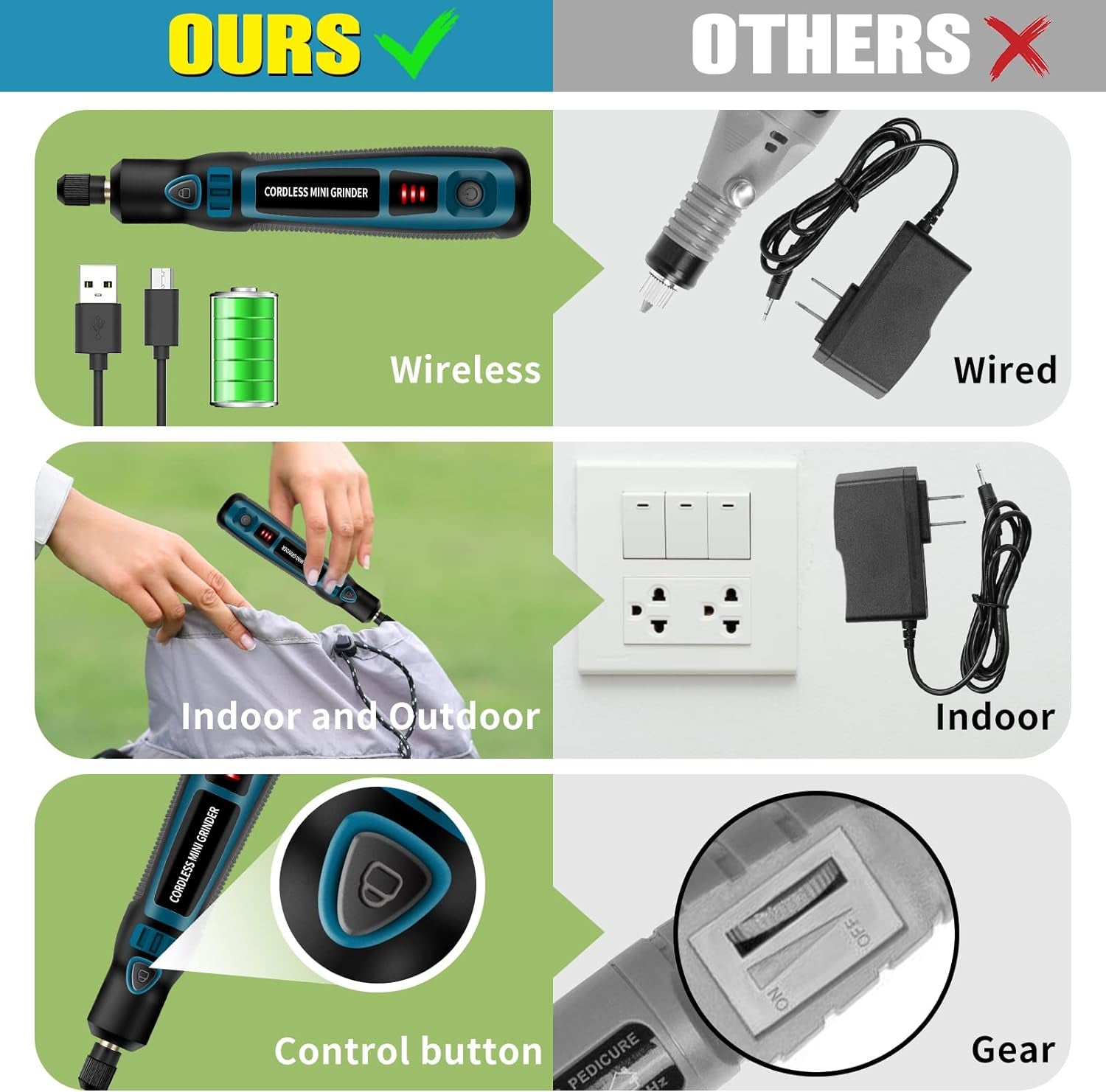 20W Engraving Pen with 44 Bits, USB Multi-Functional Electric Cordless Engraver Tool for DIY, Polishing Carving Jewelry, Glass, Stone, Metal, Plastic, and Wood