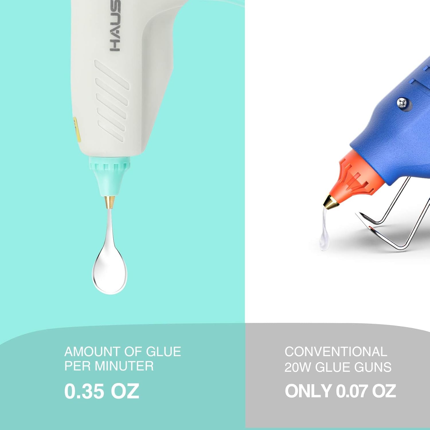 Hot Glue Gun, 60W Cordless Glue Gun with 20Pcs Full-Size Glue Sticks, Fast Preheating & High Temp, Cordless Hot Glue Gun Kit for DIY, Arts, Crafts, Home Decoration