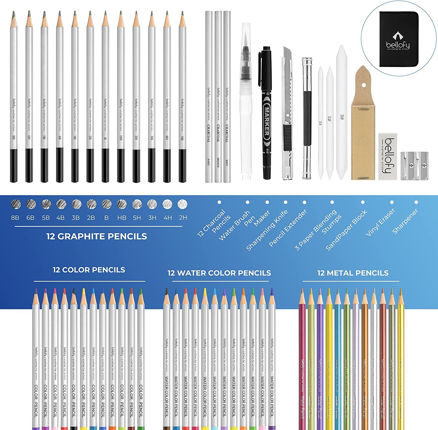 72 Pack Drawing Kit with 100 Sheets Drawing Pad | Art Supplies for Adults, Beginners &amp; Kids | Art Set with All Necessary Drawing Supplies | Drawing Kit for Kids 9-12 for Girls &amp; Boys