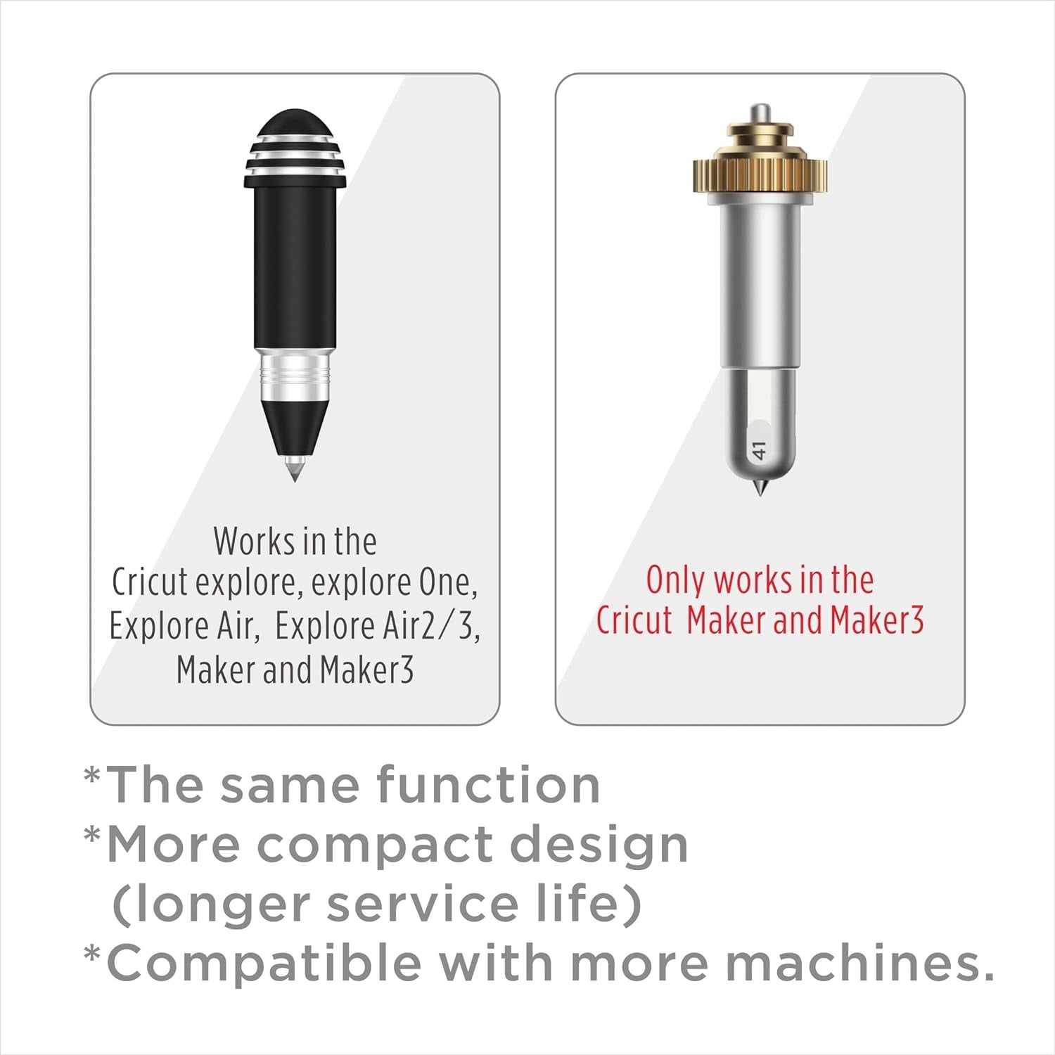 Engraving Tip/Etching Tool/Engraving Tool, with 2 Color & 7 Lovely Blank Tags, Compatible with Cricut Maker, Explore, Explore Air, Explore Air 2 and Explore One (Black)