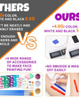 Face Painting Kit for Kids - 20 Colors Water Based Non Toxic Face Paint Kit, Professional Face Paint for Kids with Stencils & Brushes - Parties, Birthdays, Halloween Face Body Makeup Kit