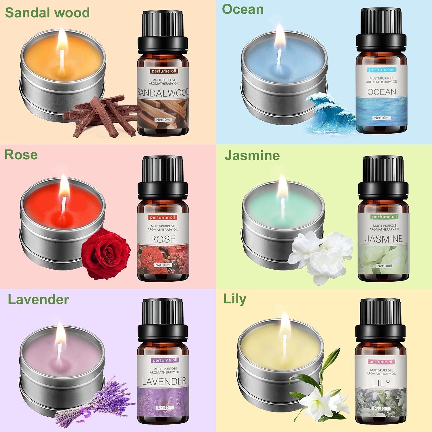 Complete Candle Making Kit,Candle Making Supplies,Diy Arts and Crafts Kits for Adults,Beginners,Kids Including Wax, Wicks, 6 Kinds of Scents,Dyes,Melting Pot,Candle Tins