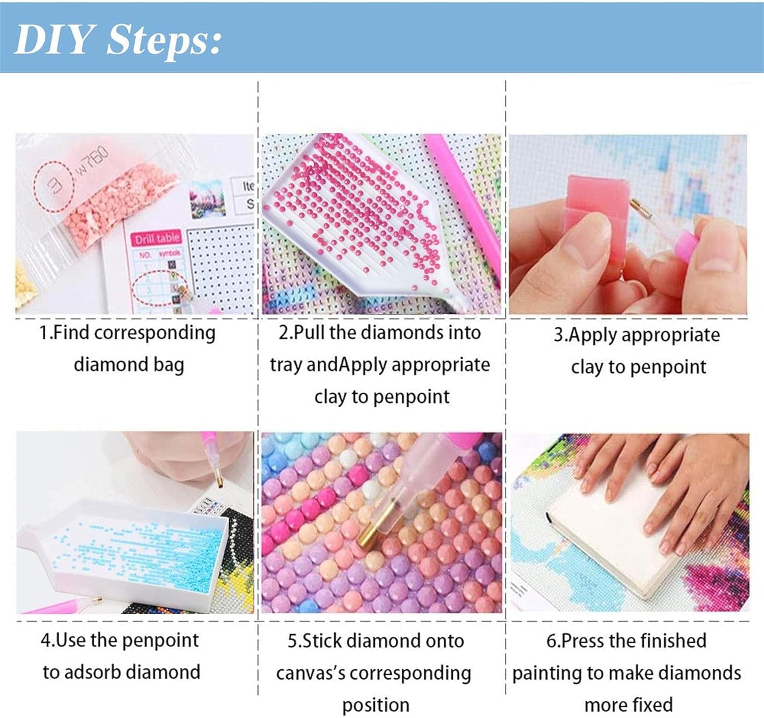 5D Diamond Painting Kit,Diamond Art Kits for Adults round Full Drill,Paint with Diamonds for Gift,Wall Décor