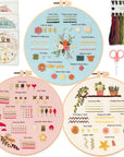 3 Embroidery Kit for Beginners, Beginner Embroidery Kit for Adults. Starter Kits to Learn 28 Different Stitches, Including Fabric with Prints, Threads, Needles, Hoop and Video Tutorials…