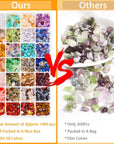 Crystal Beads for Ring Making, 28 Colors Chips and Gemstone Beads, Ring Making Kit with Plastic Box for Jewelry, Bracelets, Earring Making Supplies