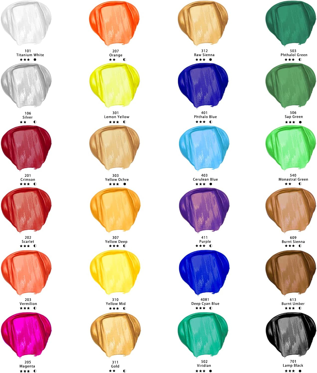Acrylic Paint Set with 10 Brushes and 24 Colors 2Oz Art Craft Paint, Acrylic Paint Sets for Adults and Beginners, Art Supplies Painting Kit for Canvas, Wood, Rocks, Fabric, Glass