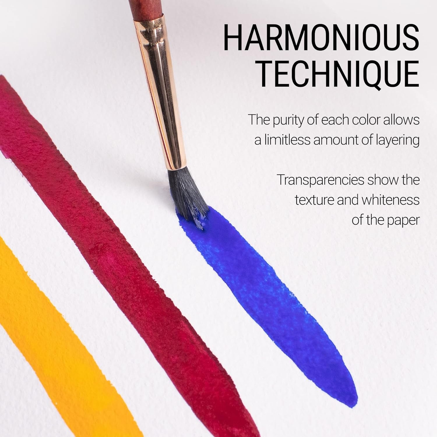 blu 12Ml Introductory Single-Pigment Watercolor Paint Set - 5-Piece Professional Watercolor Paint Set - Watercolor Tubes for Artists - Lightfast and Transparent Watercolor Paint Tubes