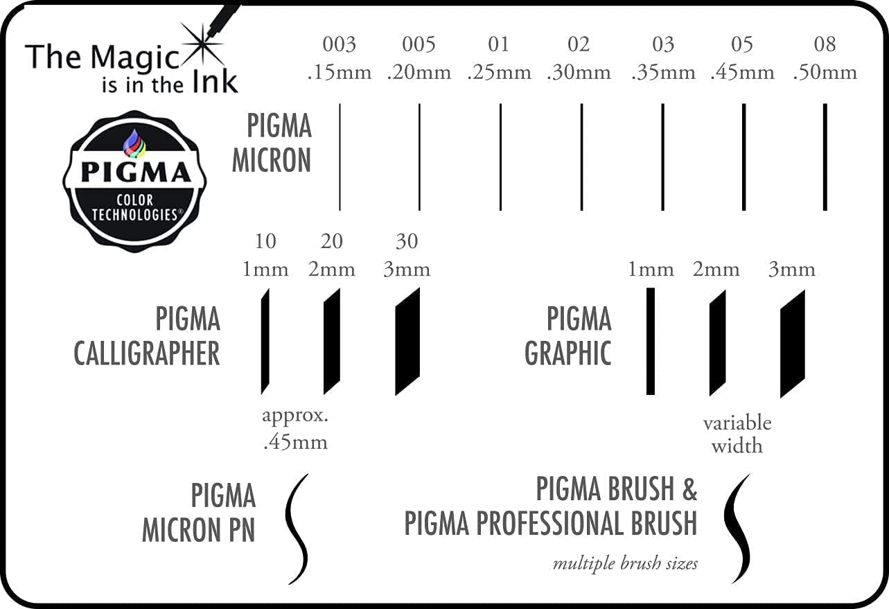Pigma Micron Fineliner Pens - Archival Black Ink Pens - Pens for Writing, Drawing, or Journaling - Assorted Point Sizes - 6 Pack