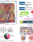 Diamond Painting Art Kits for Adults (19.7X15.7Inch) Elephant DIY 5D Diamonds Paintings Dotz Kit Full Drill Crafts Dots Pack for Home Office Wall Decor (Elephant)
