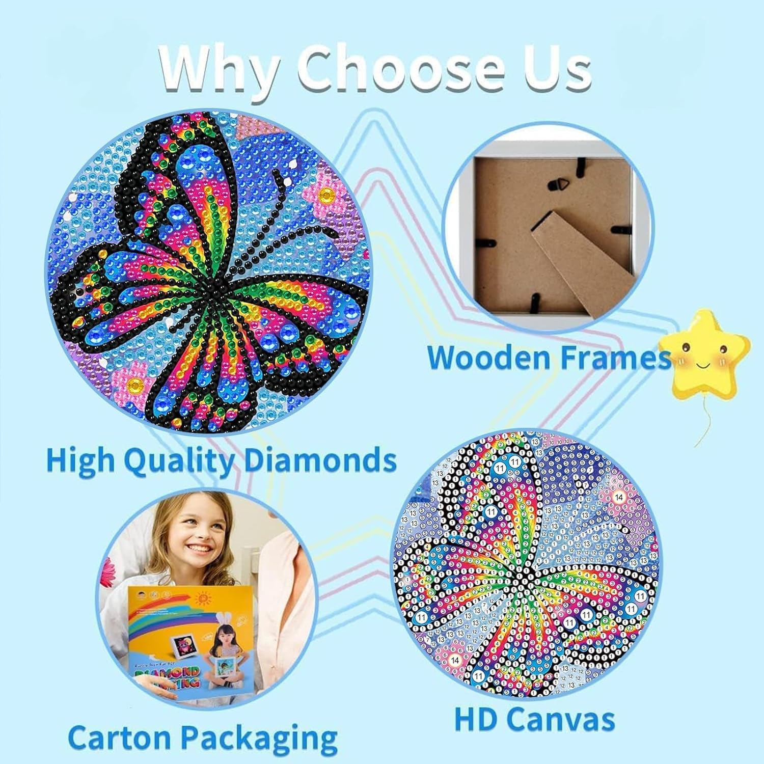 Butterfly Diamond Art Kits for Kids-Butterfly Diamond Art Painting Kits for Kids with Frame,Butterfly Diamond Art for Kids with Beautiful Package for Gift (6X6 Inch)