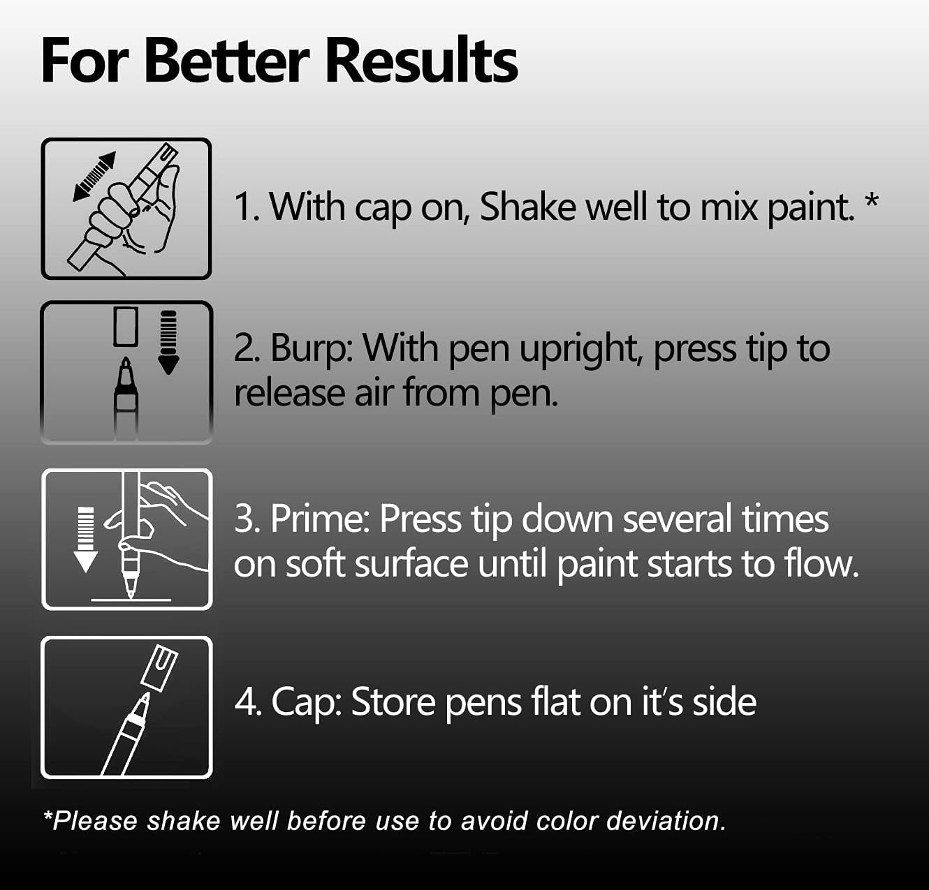 Paint Marker Paint Pens - 5 Colors Acrylic Permanent Marker, 0.7Mm Extra Fine Tip Paint Pen for Art Projects, Drawing, Rock Painting, Ceramic, Glass, Wood, Plastic, Metal, Canvas DIY Crafts