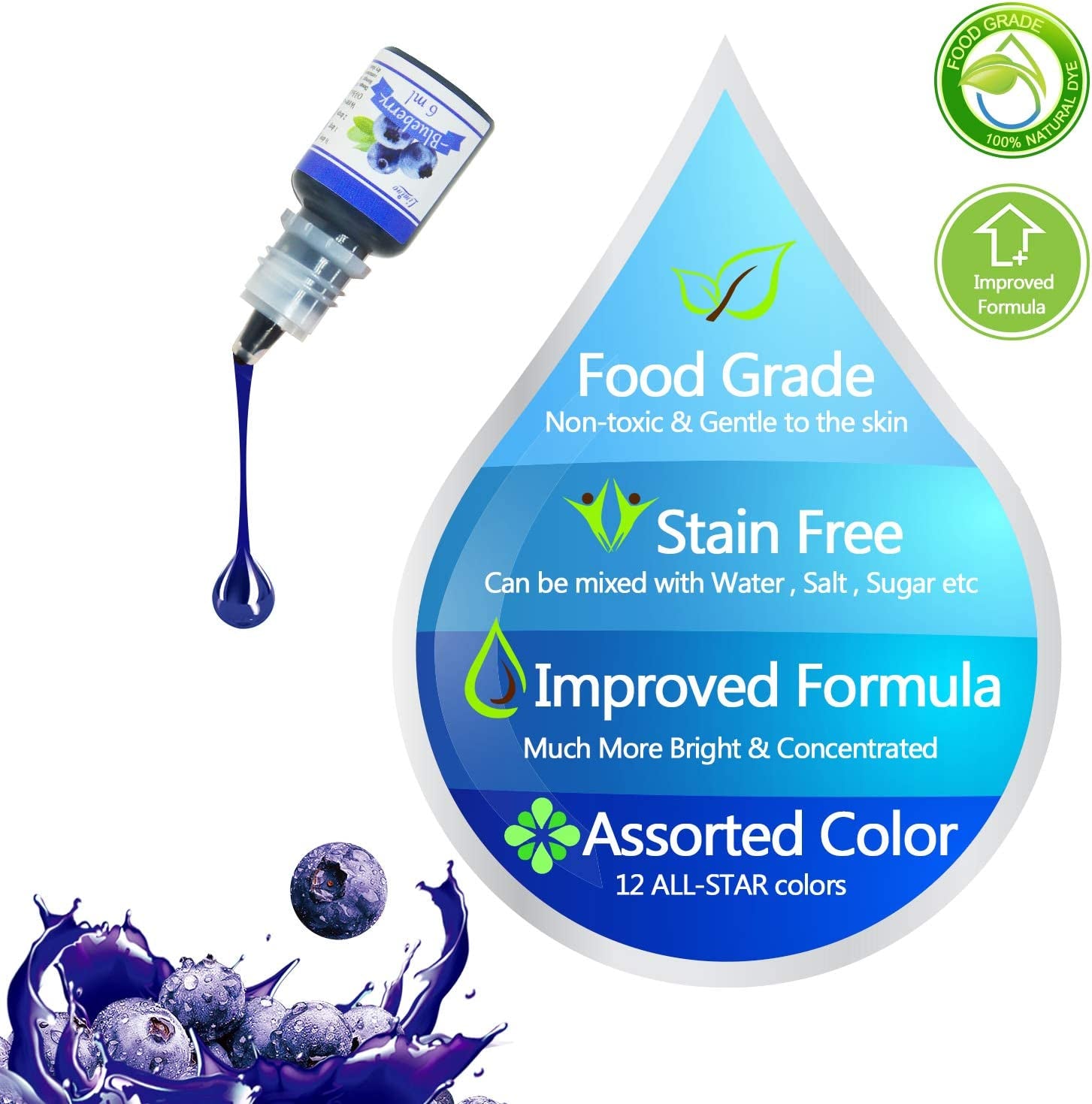 12 Color Bath Bomb Soap Dye - Skin Safe Colorant Food Grade Coloring for Soap Making Supplies, Natural Liquid Colorant for DIY Bath Bomb Supplies Kit, Slime, Crafts - with Instructions