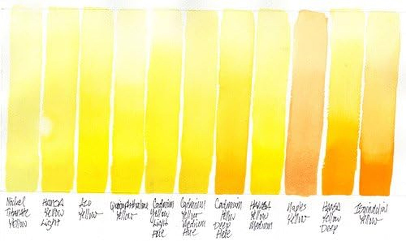 Extra Fine Watercolor 15Ml Paint Tube, Cadmium Yellow Medium Hue (284600184), 0.5 Fl Oz (Pack of 1)