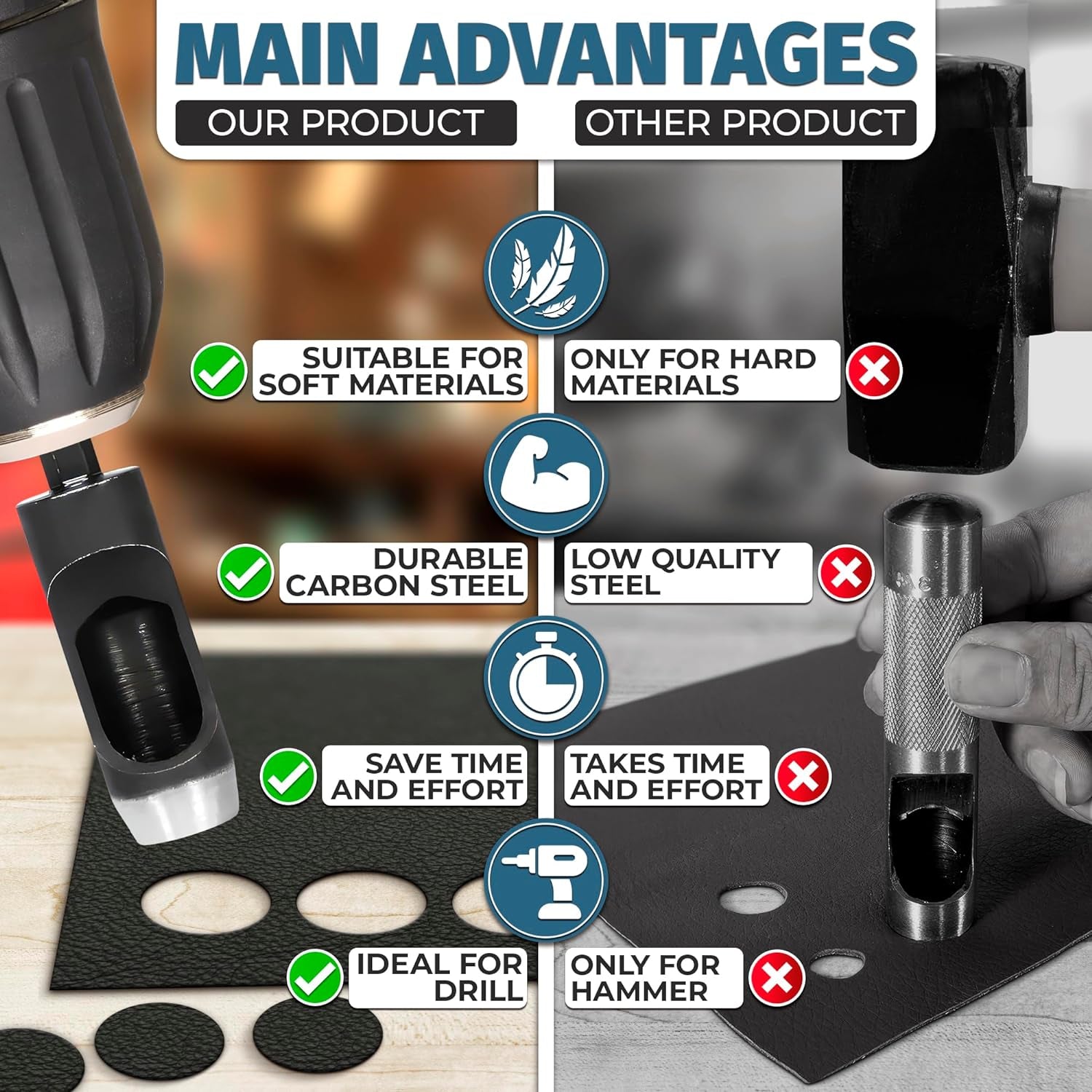 6Pcs Leather Hole Punch Tool - Hollow Punch Set Hex Shank Drill Bits Flexible Drill Bit Extension Hex Shank Drill Bit Set 3/16" 1/4" 5/16" 3/8" 7/16" 1/2" Non-Slip Fit Leather Hole Punches Set