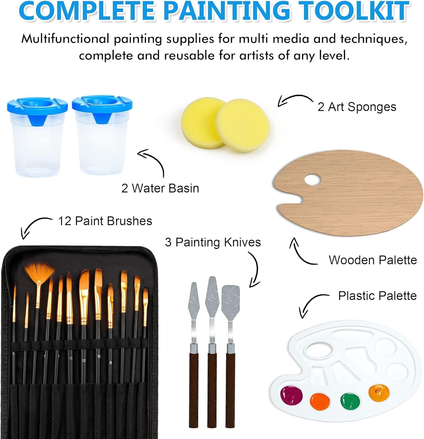 50 Pack Canvas Painting Kit,  Painting Supplies with 28 Multi Sizes Canvas Boards for Painting and 22 Tools Including Paint Brushes, Palette, Painting Knives for Acrylic, Oil, Gouache Paint
