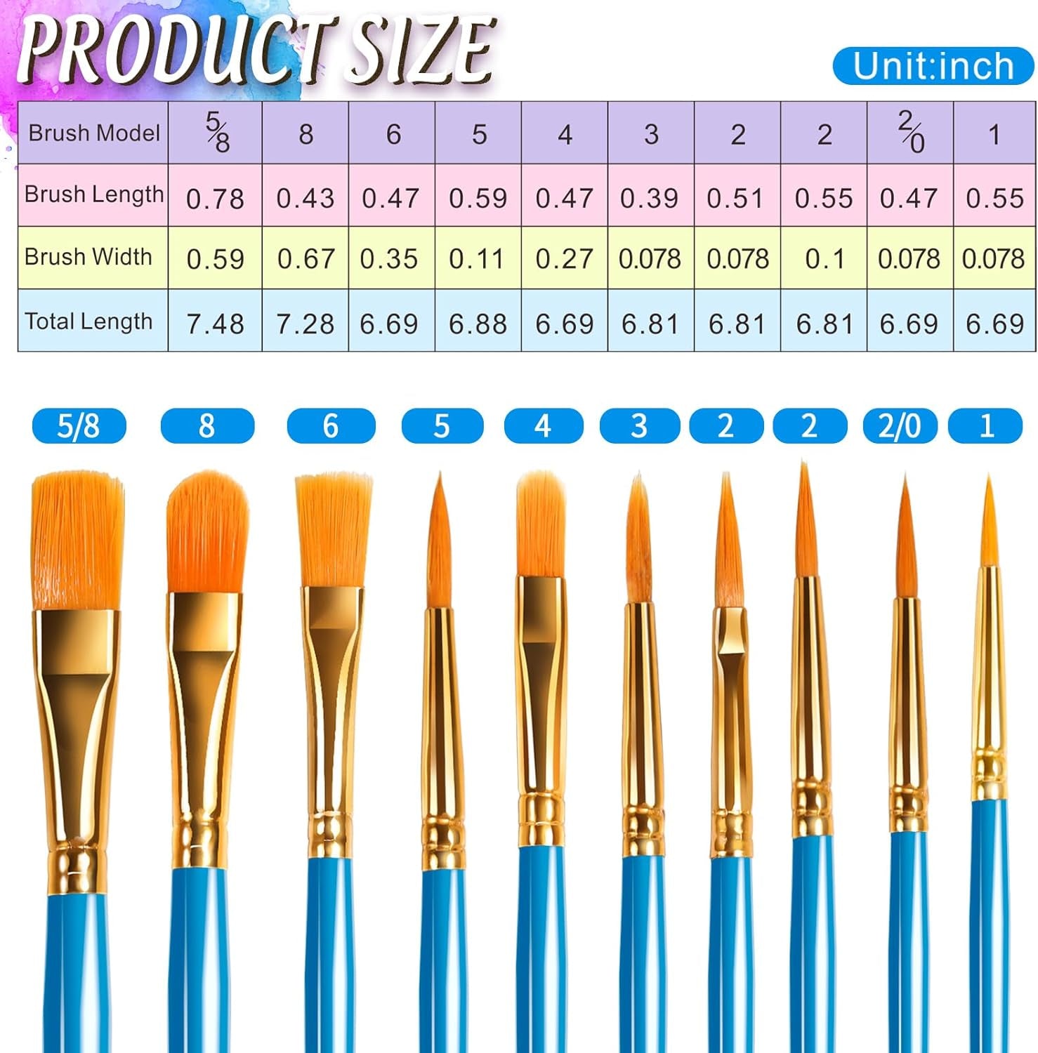 Paint Brushes & round Paint Palette Set, Paintbrushes, Synthetic Paint Brush, Brushes for Painting, Plastic Paint Tray Palettes, Paint Brushes for Acrylic Painting, Watercolor, Rock Painting