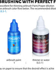 Airbrush Paint - Perfect for Artists and Beginners - Complete Water-Based Air Brush Painting Set with Thinner, Cleaner, Mixing Cups, Mixing Sticks, Gloves