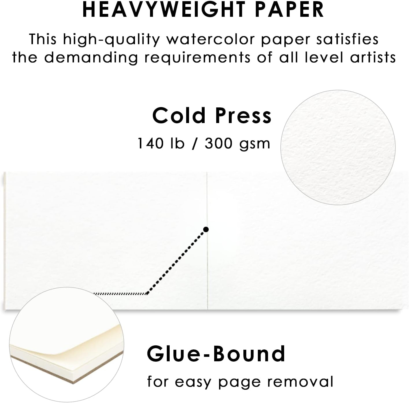 Watercolor Paper Pad, 100% Cotton Pulp, 15 Sheets, A5 (8.3 X 5.8"), 140Lb (300Gsm), Glue Bound, Acid-Free Cold Pressed Watercolor Paper, Art Supplies for Watercolor Techniques and Mixed Media