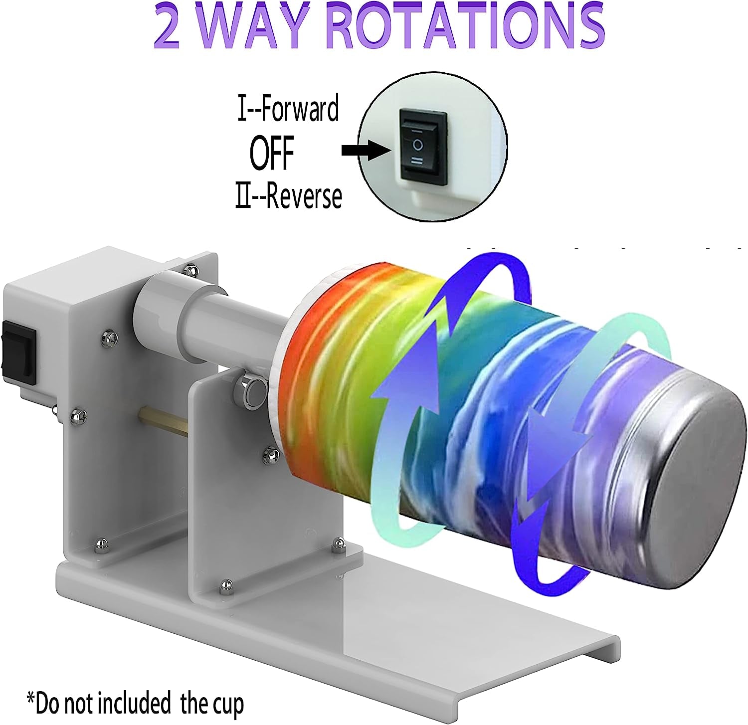 2 Ways Rotation Cup Turner Tumbler for Crafts,Tumbler Turner for DIY Glitter Epoxy, Professional Designed Tumbler Cup Spinner Machine Kit for Starter