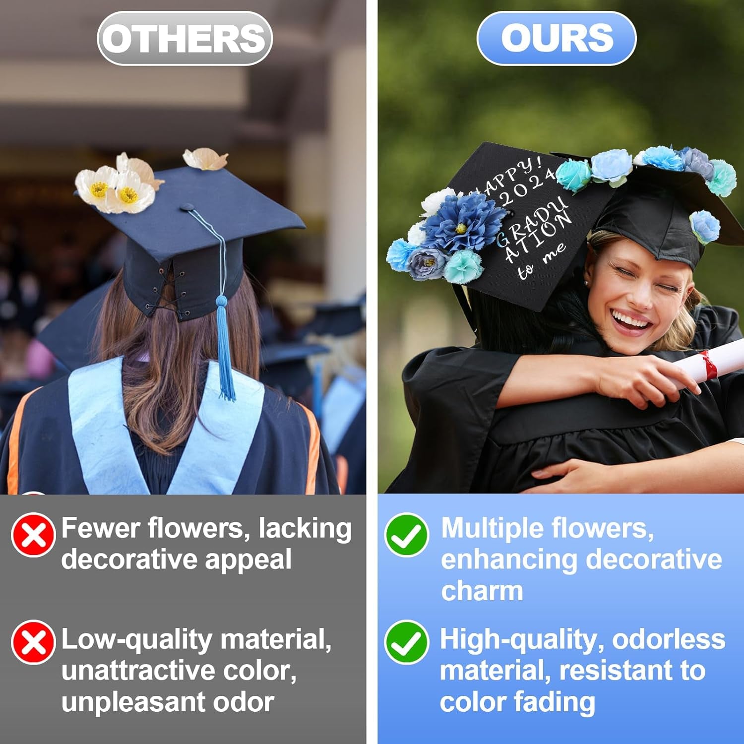 2024 Graduation Cap Decorations Kit - Grad Cap Topper Decor Included 3D Artificial Flowers & Gold and Silver Self-Adhesive Number Letter Stickers & Glue Sticks for DIY (Blue 26 Pcs)