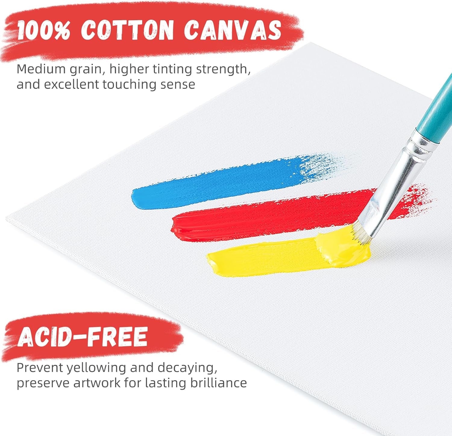 11 X 14 Inch Canvas Boards for Painting 32 Pack, Pre-Primed Blank Canvases for Painting 100% Cotton Paint Canvas for Acrylic, Oil