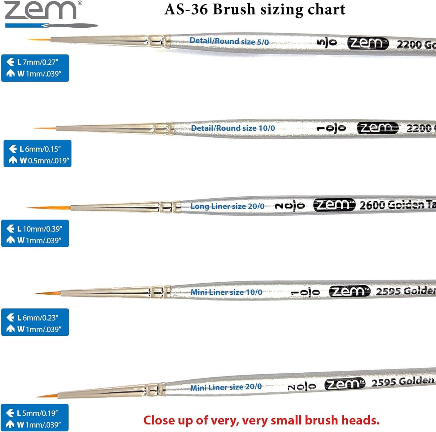 BRUSH Golden Taklon Mini Detail Brush Set Liner 20/0, Mini Liners 20/0, 10/0, Details 10/0, 5/0