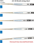 BRUSH Golden Taklon Mini Detail Brush Set Liner 20/0, Mini Liners 20/0, 10/0, Details 10/0, 5/0