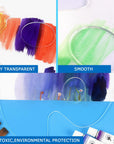 Acrylic Paint Palette Paint Pallet Clear Paint Tray Palette, Easy Clean Non-Stick Artist Pallet for Oil Watercolor Craft DIY Art Painting Palette, 2 PCS