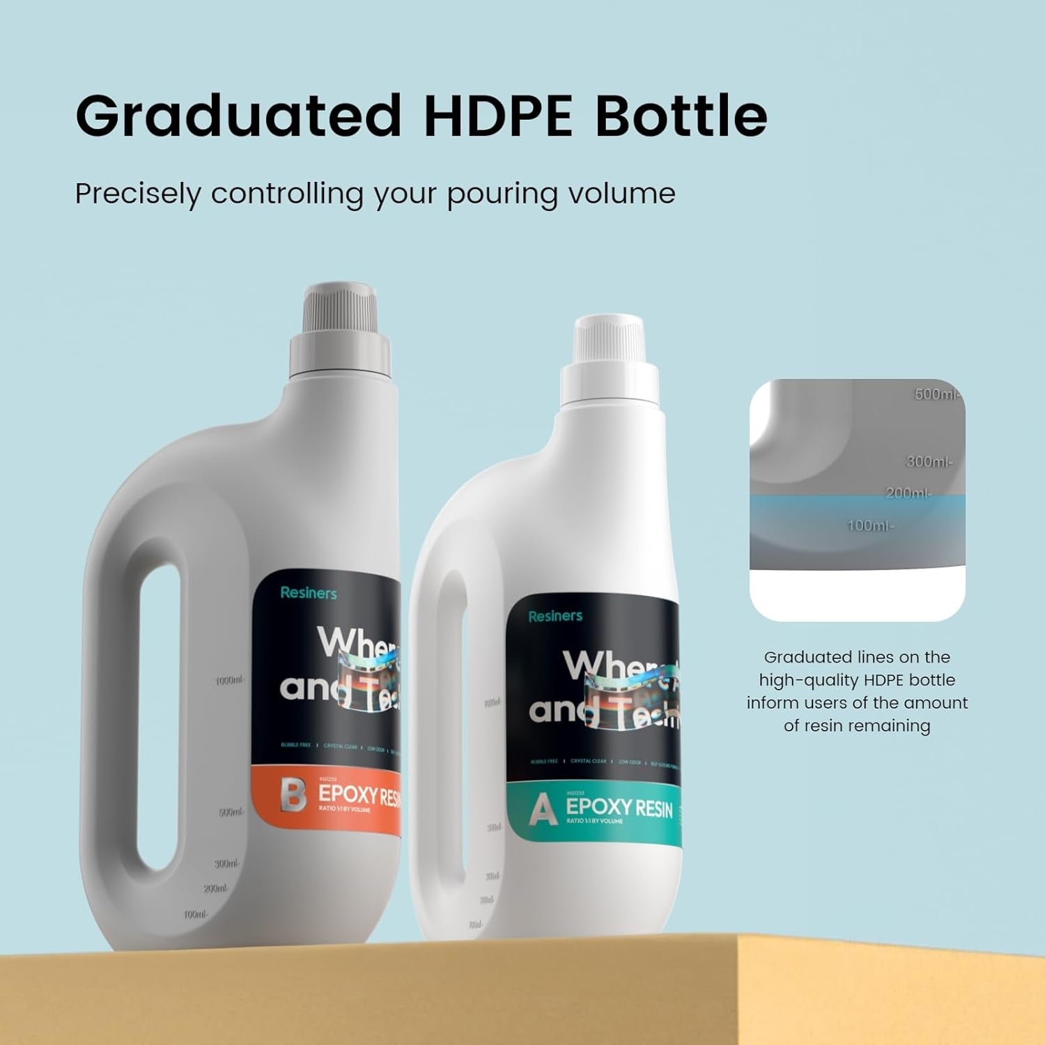 Epoxy Resin 1 Gallon - Crystal Clear Epoxy Resin Kit with Diversion Port - High Gloss No Yellowing No Bubble Art Resin for Mold Casting Jewelry Making Table Top Wood Coating DIY Crafts