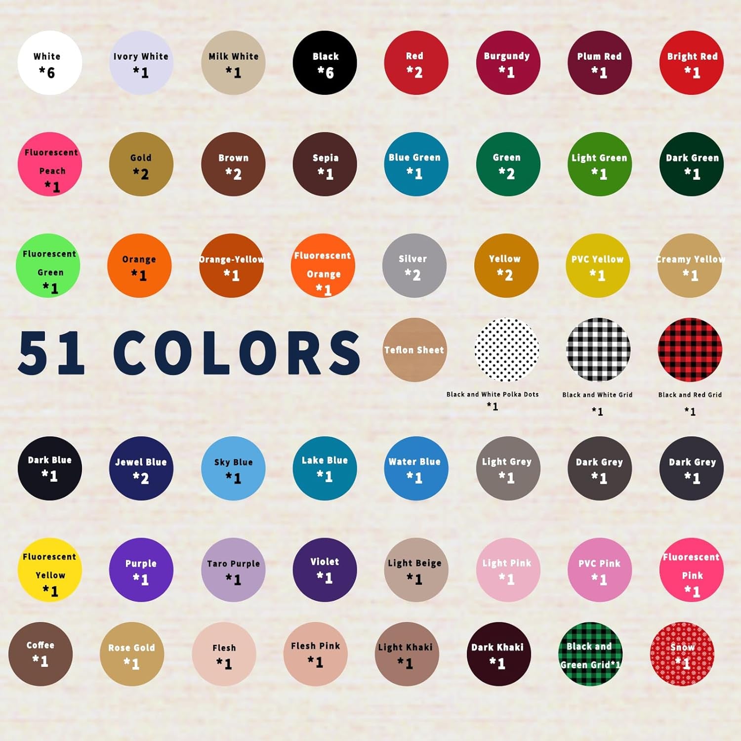 HTV Vinyl Heat Transfer Vinyl Bundle-70 Pack Iron on Vinyl for T Shirts 51 Assorted Colors HTV Sheets with Weeding Hooks and Teflon Sheet